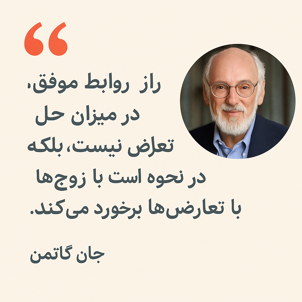 جان گاتمی اسرار دلربایی