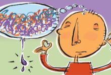 توجه آگاهی